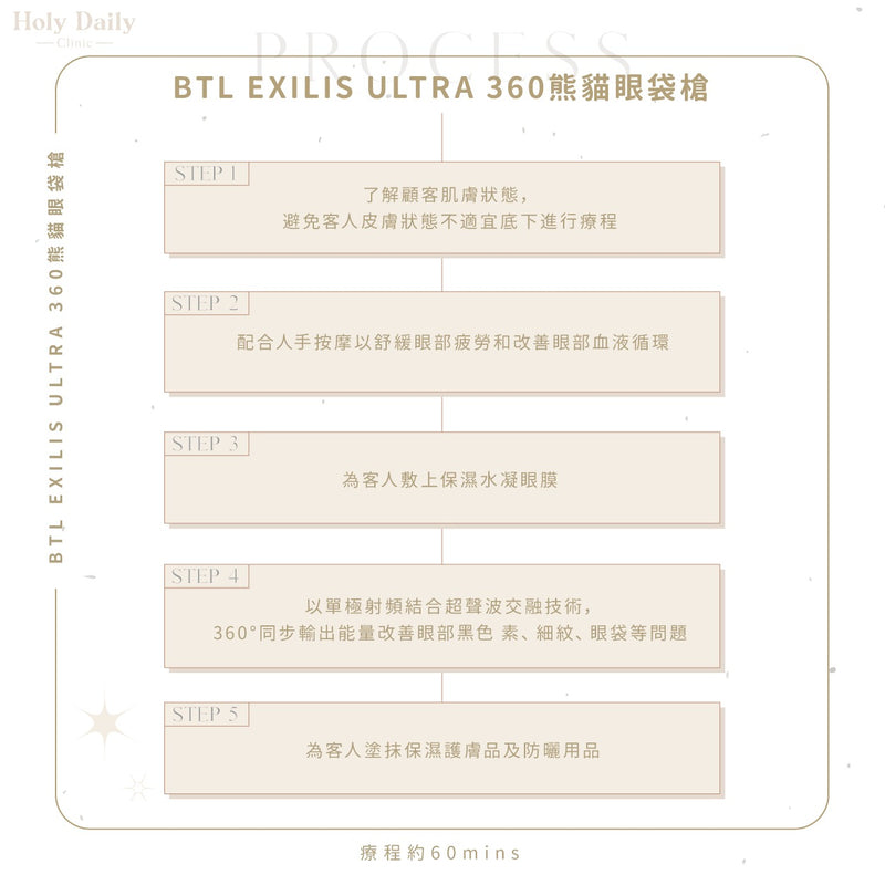 【黑眼圈、眼袋專家】BTL Exilis Ultra 360熊貓眼袋槍