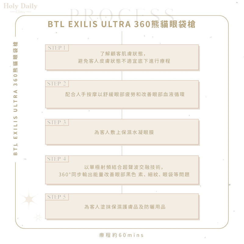 【會員積分換領】【黑眼圈、眼袋專家】BTL Exilis Ultra 360熊貓眼袋槍