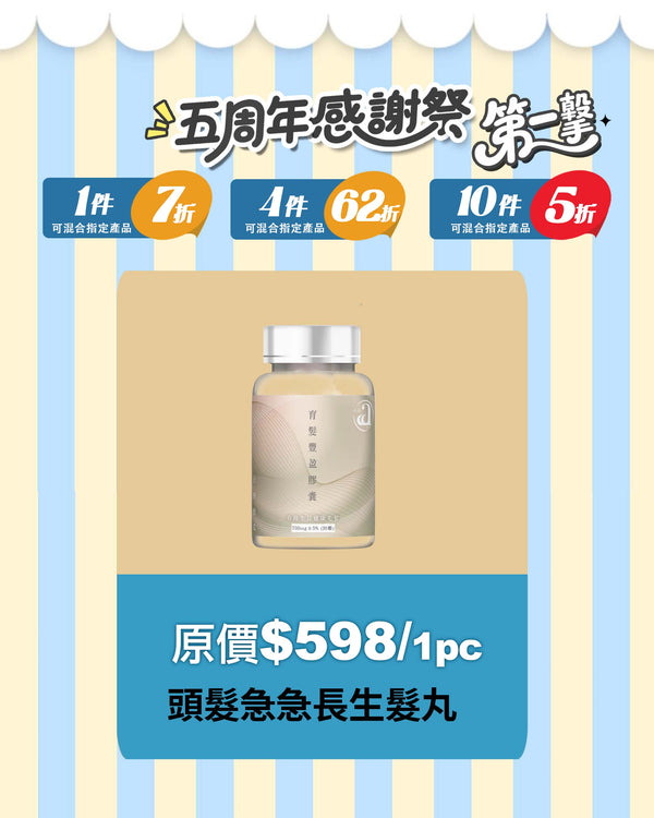 【最後400盒 售完不補】頭髮急急長生髮丸 (到期日: 2026/4/1)