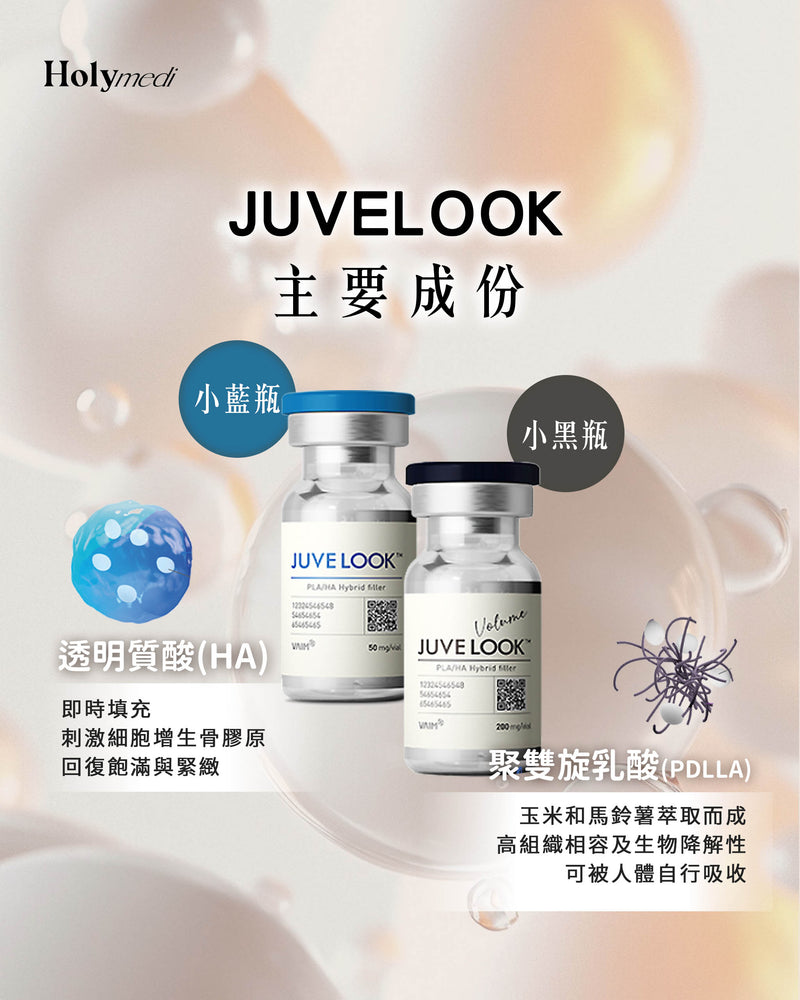 【醫生主理】Juvelook 凹凸洞素顏針 (小藍瓶)