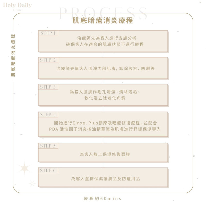 【會員積分換領】肌底暗瘡消炎療程