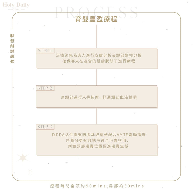 【會員積分換領】育髮豐盈療程