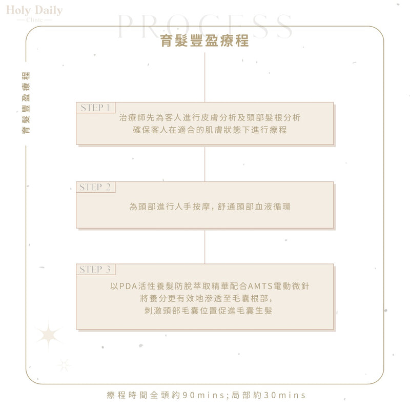 育髮豐盈療程