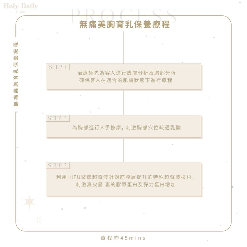 【會員積分換領】無痛美胸育乳保養療程