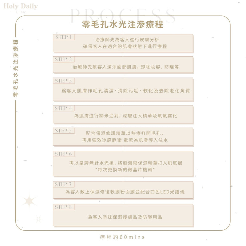 【會員積分換領】零毛孔水光注滲療程