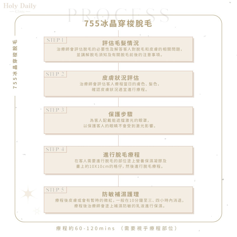 【亞洲人專屬】755冰晶穿梭脫毛