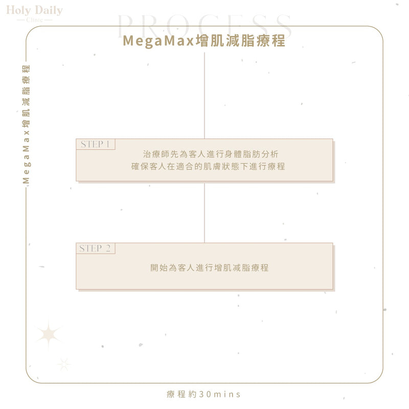 MegaMax 增肌減脂療程