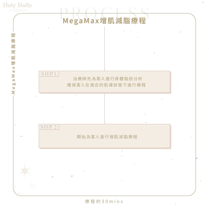 【會員積分換領】MegaMax 增肌減脂療程