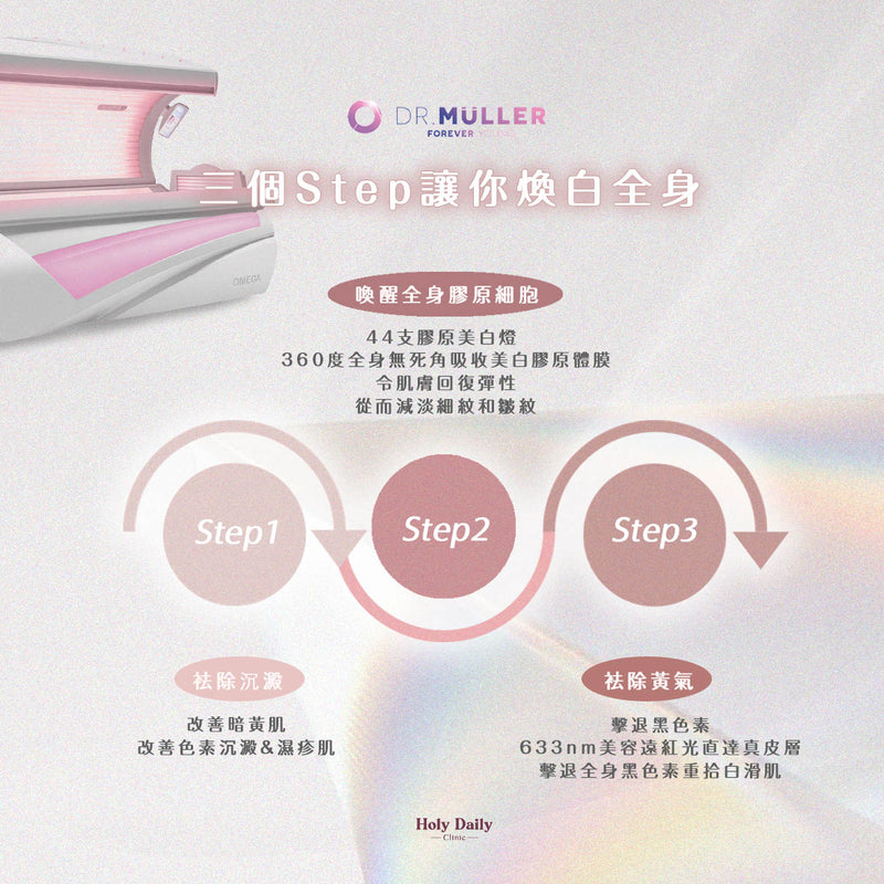 DR.MULLER Omega 荷蘭高端膠原鑽白艙