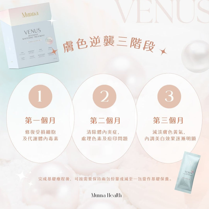 Venus Intensive Whitening treatment 女神透光美白粉 COME BACK 