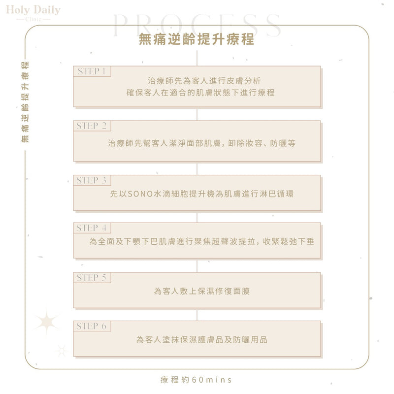 【會員積分換領】無痛逆齡提升療程