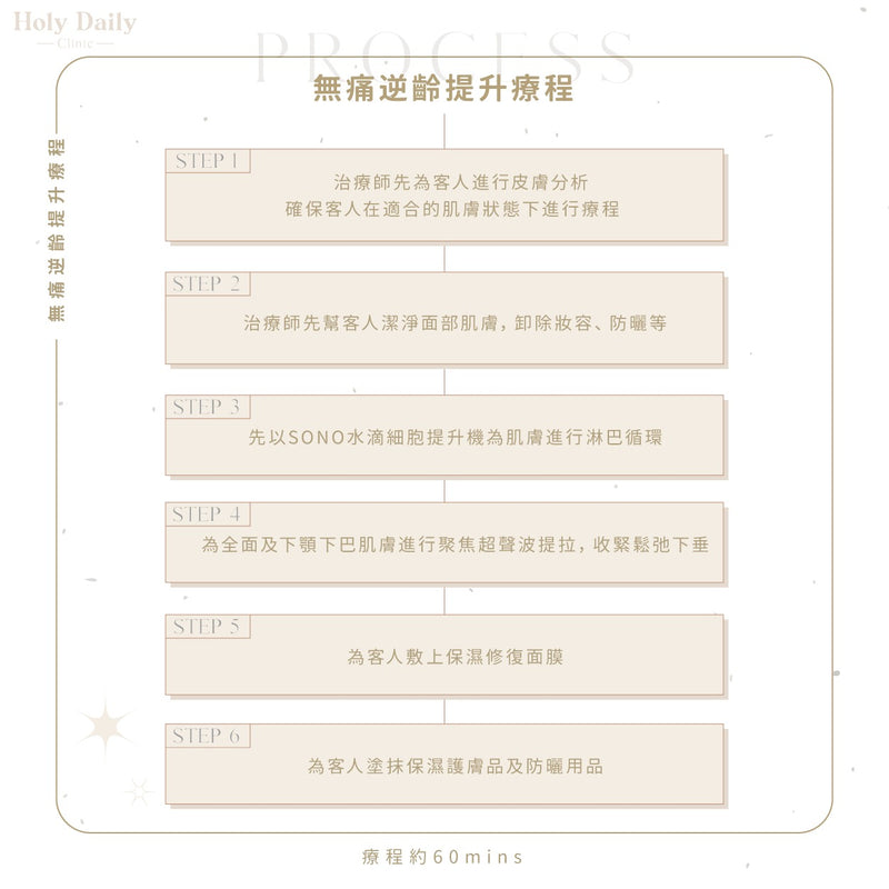 無痛逆齡提升療程