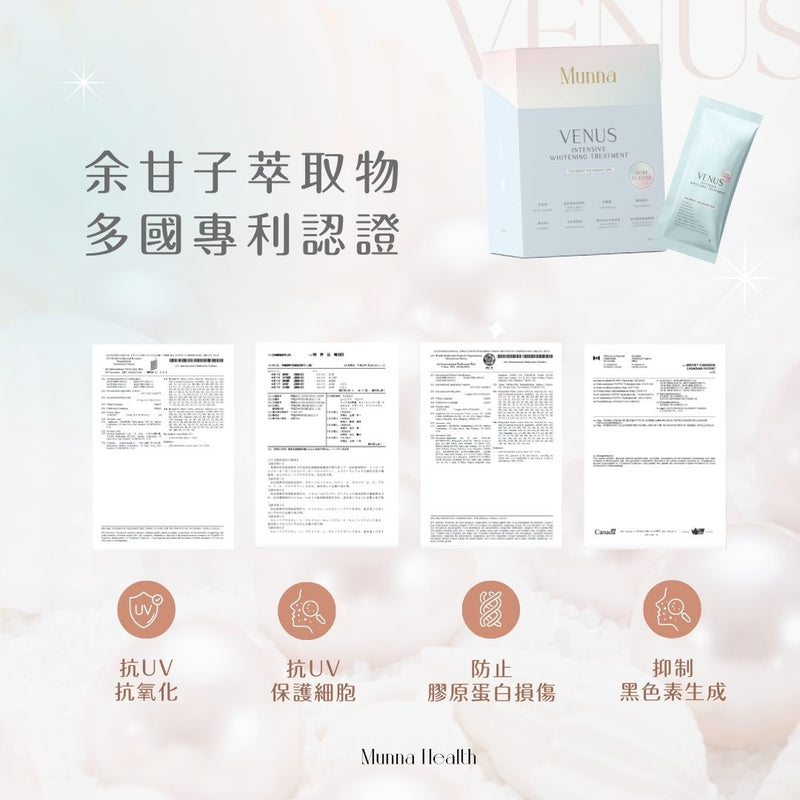 Venus Intensive Whitening treatment 女神透光美白粉 COME BACK 