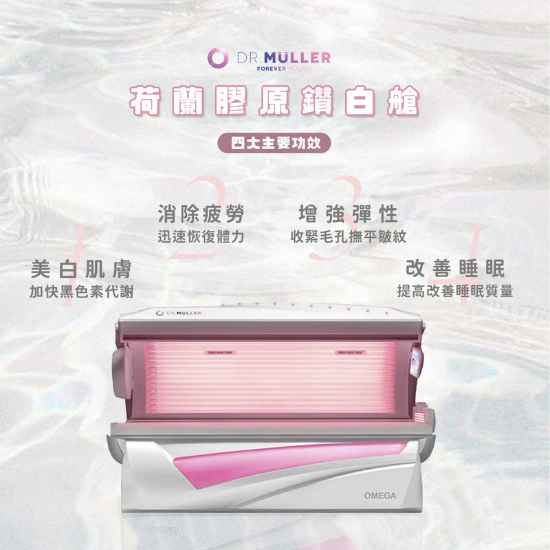 DR.MULLER Omega 荷蘭高端膠原鑽白艙