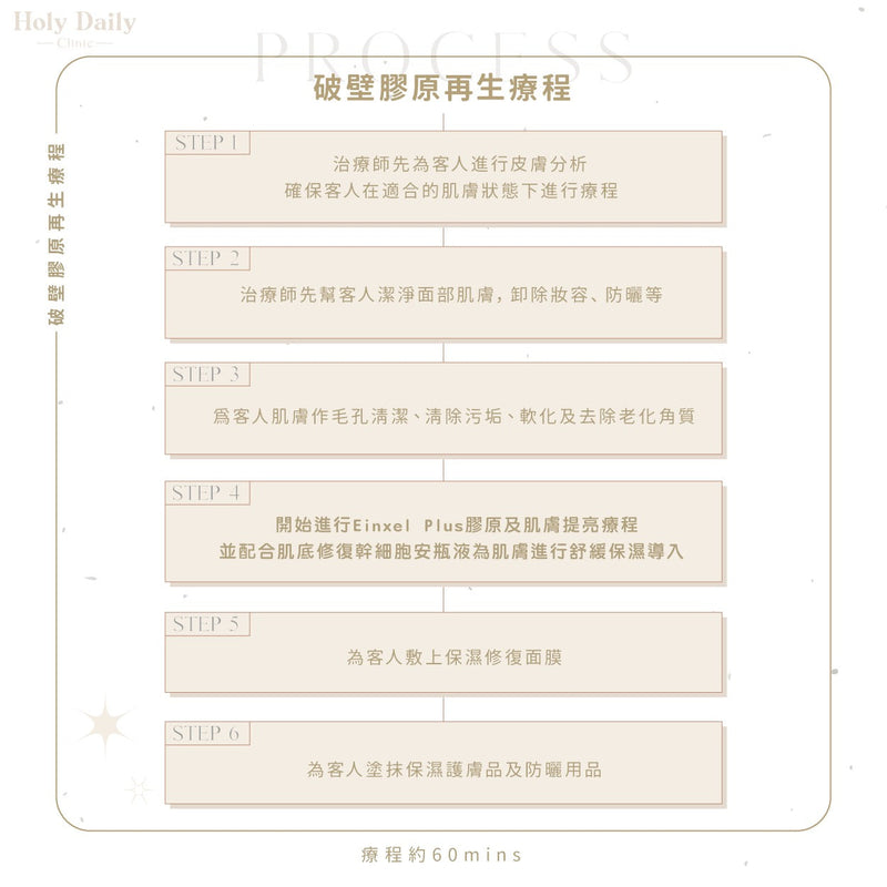 【會員積分換領】破壁膠原再生療程