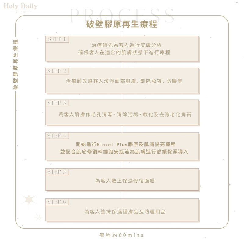 破壁膠原再生療程