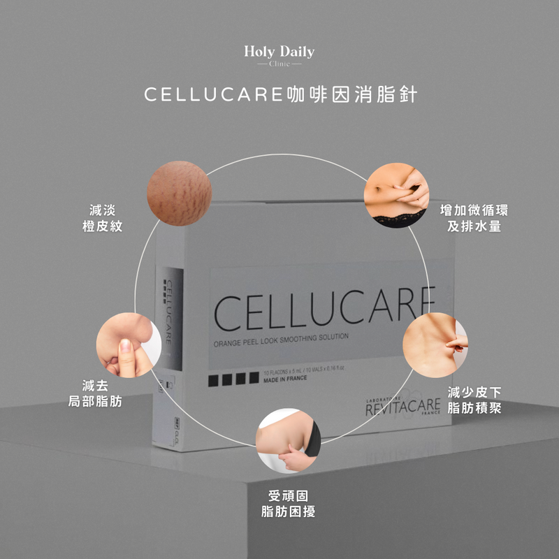 【醫生主理】CELLUCARE® 咖啡因消脂針