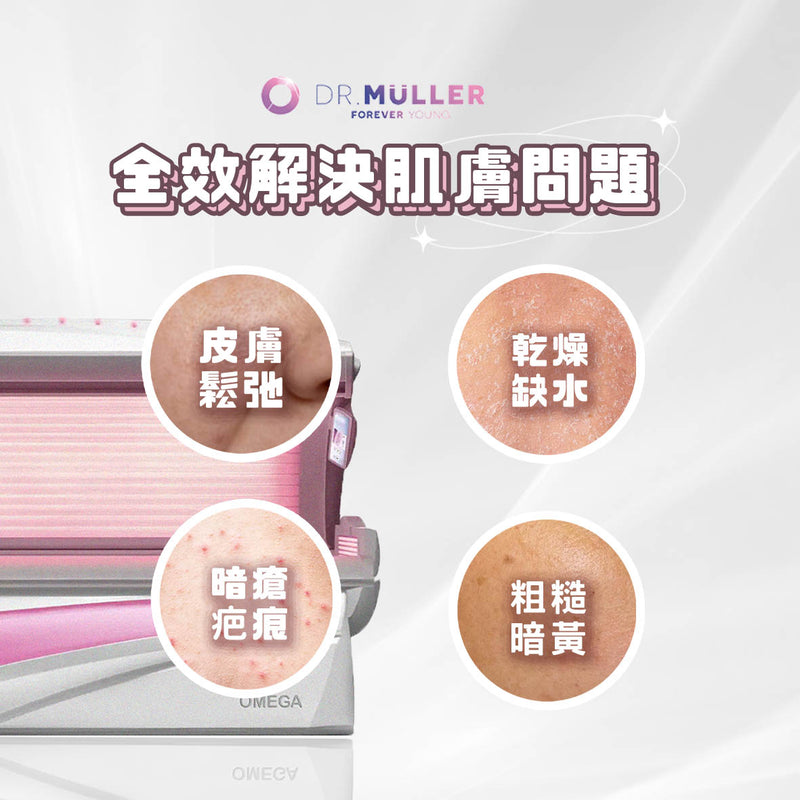 DR.MULLER Omega 荷蘭高端膠原鑽白艙
