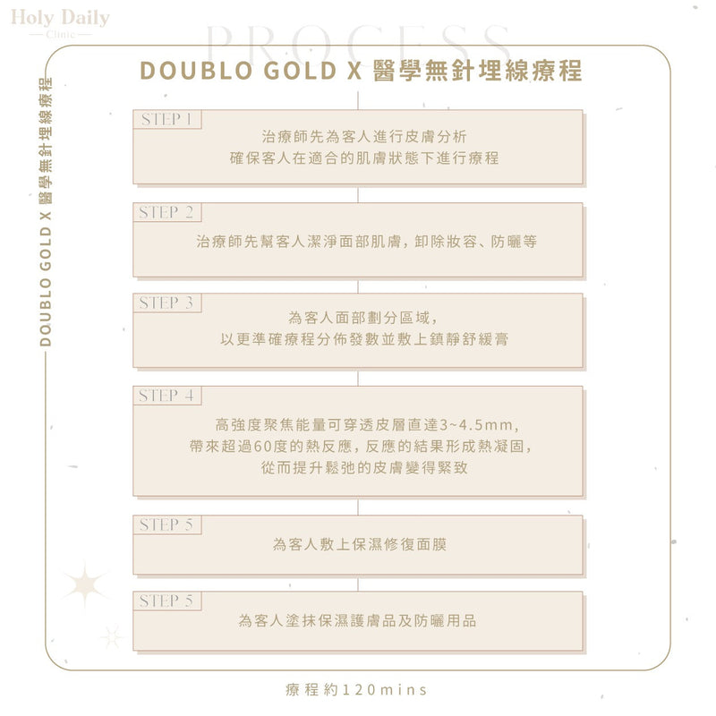 【會員積分換領】Doublo Gold x 醫學無針埋線療程