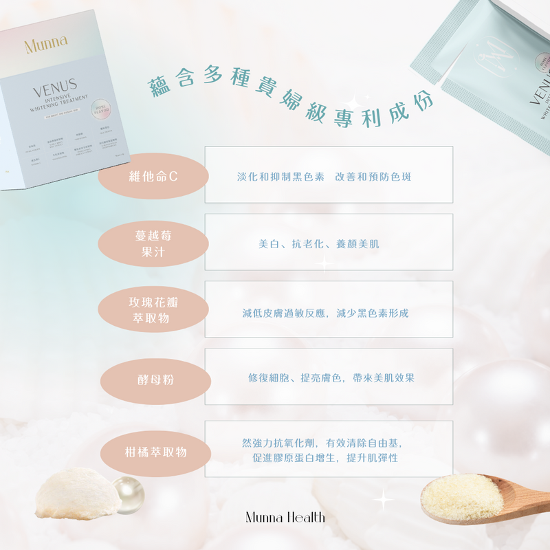 Venus Intensive Whitening treatment 女神透光美白粉 COME BACK 