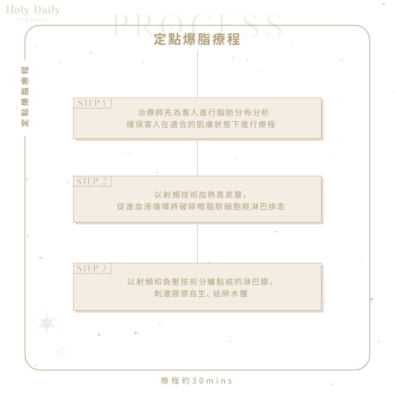 【會員積分換領】定點爆脂療程