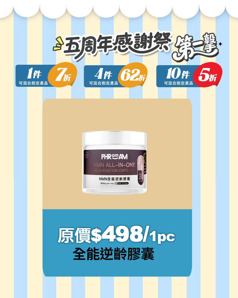 PHRamAM  NMN全能逆齡膠囊 到期日:2026/5/17