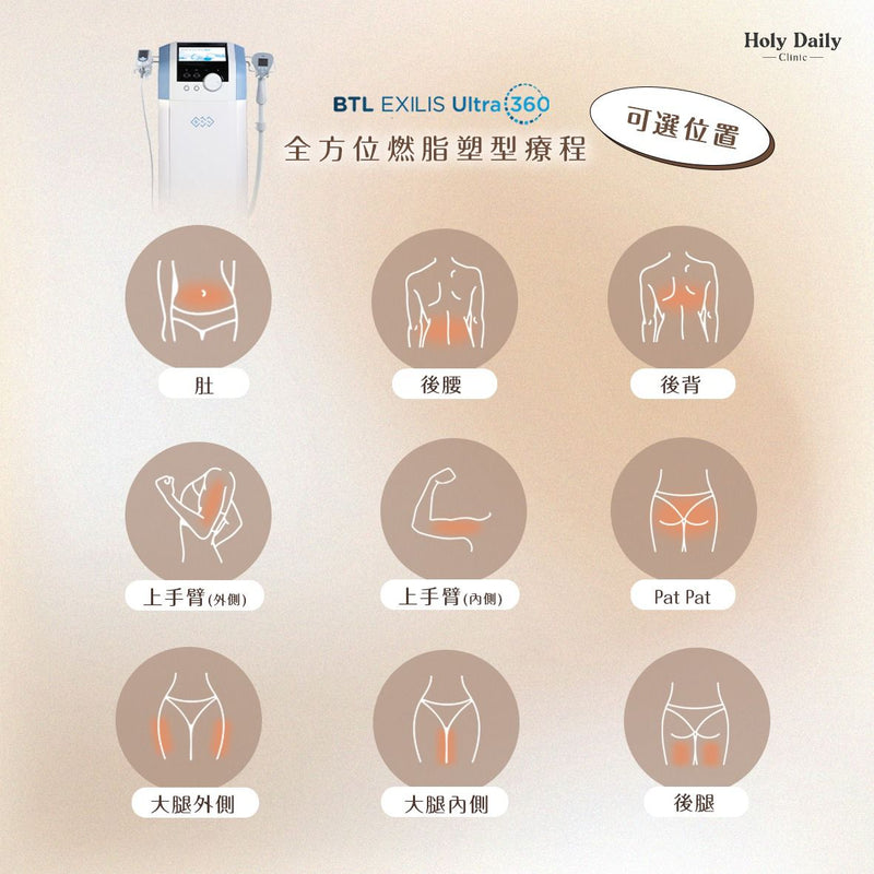 【會員積分換領】【加強燒脂】BTL Exilis Ultra 360 全方位燃脂塑型療程