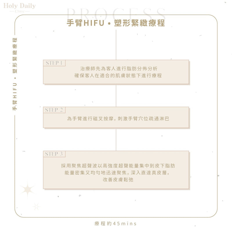 【會員積分換領】手臂HIFU • 塑形緊緻療程