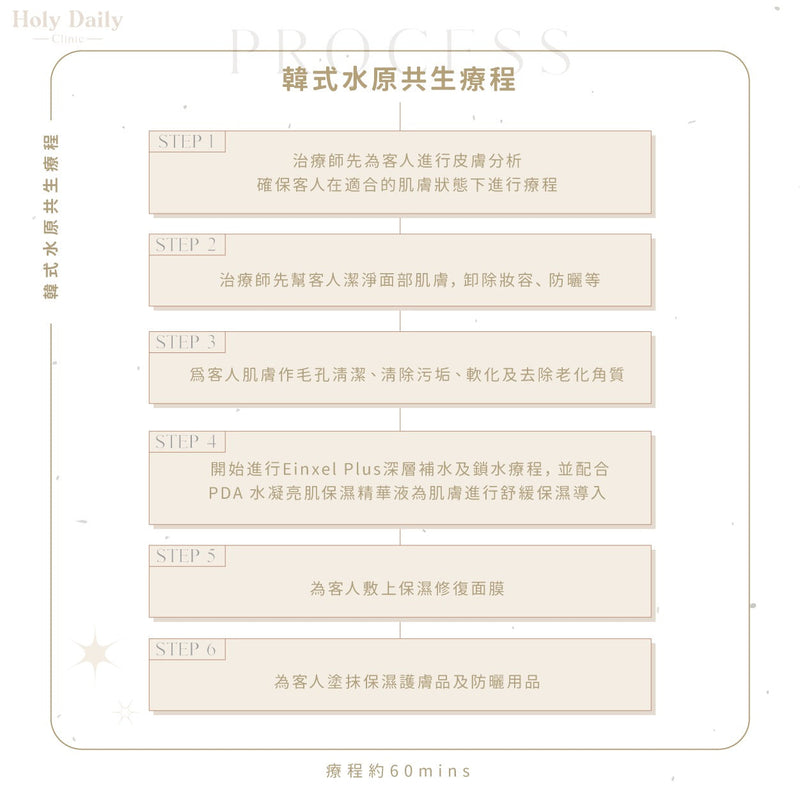 【會員積分換領】韓式水原共生療程