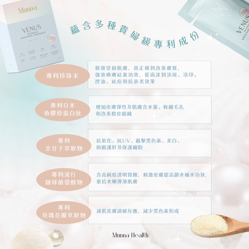 Venus Intensive Whitening treatment 女神透光美白粉 COME BACK 
