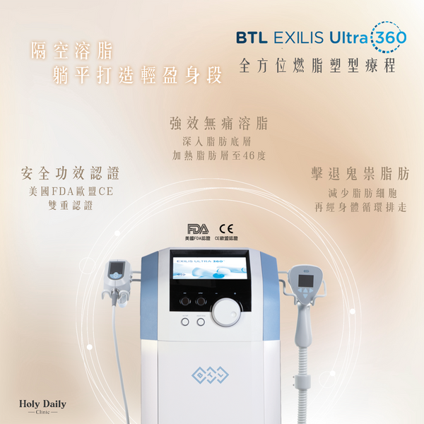 【會員積分換領】【加強燒脂】BTL Exilis Ultra 360 全方位燃脂塑型療程