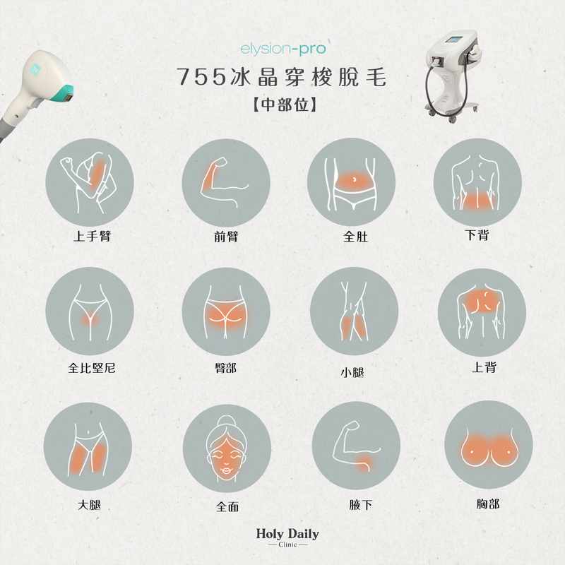 【亞洲人專屬】755冰晶穿梭脫毛