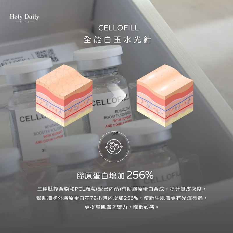 Cellofill 全能白玉水光針