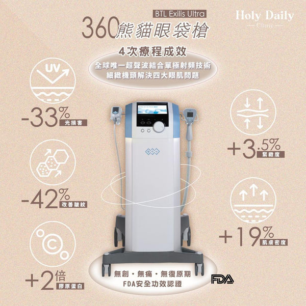 【會員積分換領】【黑眼圈、眼袋專家】BTL Exilis Ultra 360熊貓眼袋槍