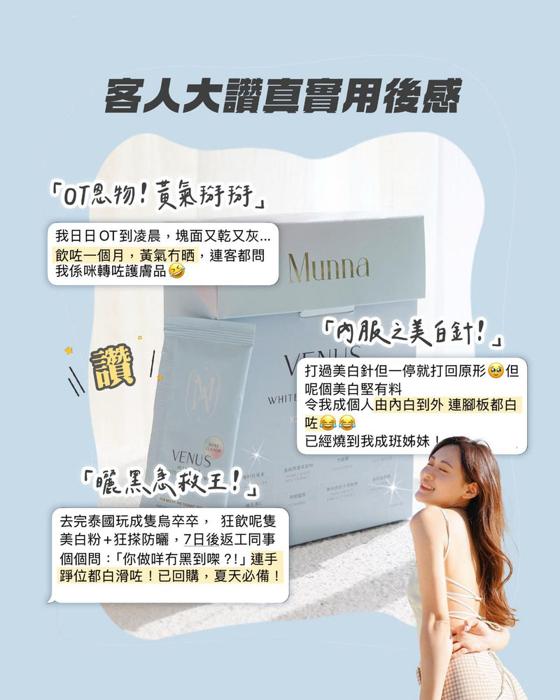 雙11狂歡 極緻美白套裝 $1111