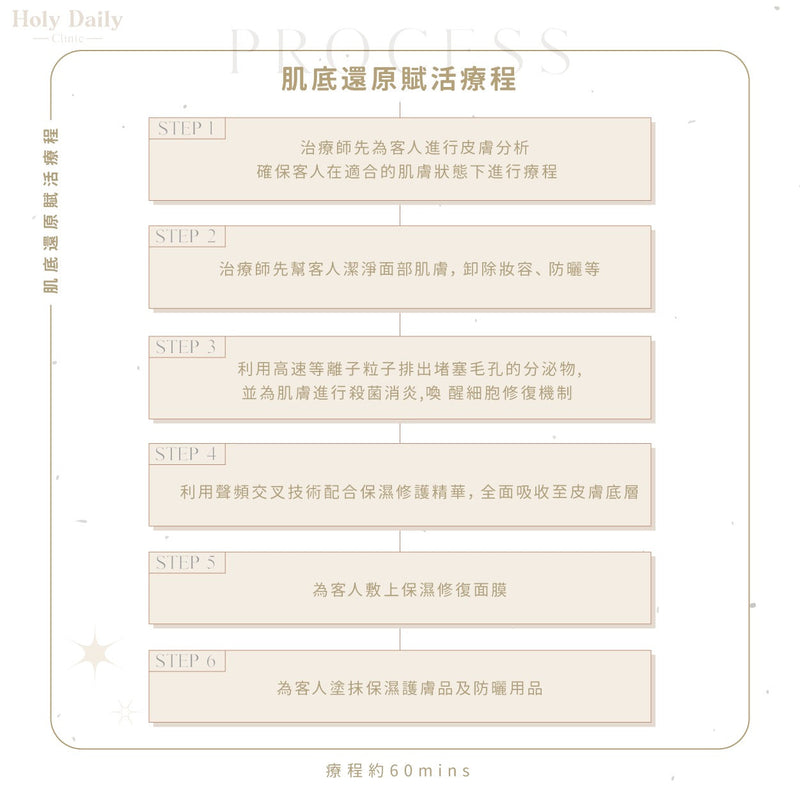 【會員積分換領】【炎症皮膚專屬】肌底還原賦活療程