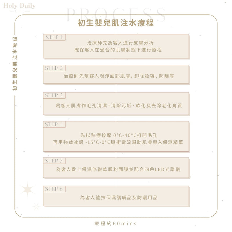 【會員積分換領】初生嬰兒肌注水療程