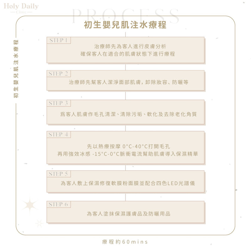 初生嬰兒肌注水療程