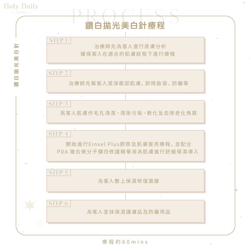 鑽白拋光美白針