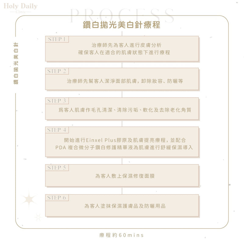 【會員積分換領】鑽白拋光美白針