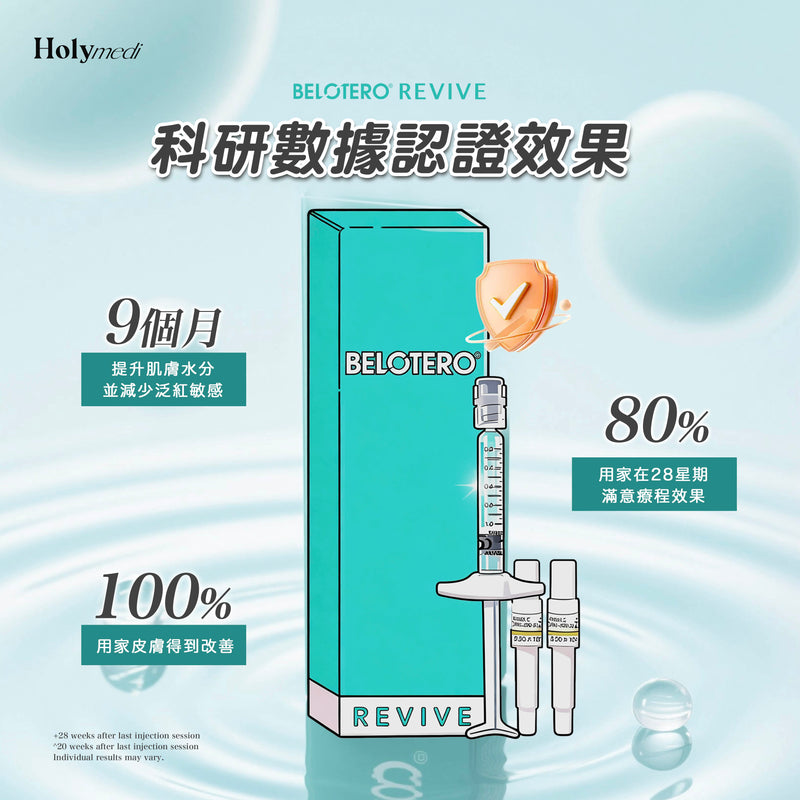 【醫生主理】BELOTERO® REVIVE 肌底活化水光針