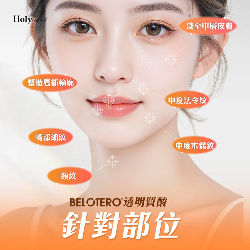 【醫生主理】BELOTERO®透明質酸BALANCE