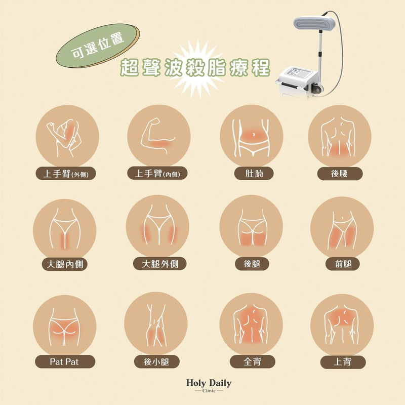 【會員積分換領】超聲波殺脂療程