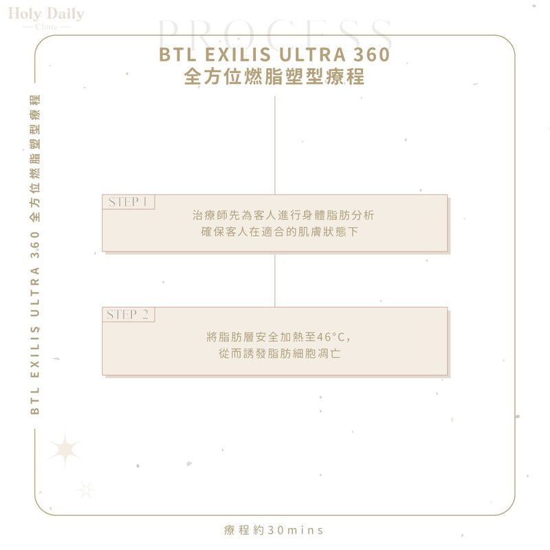 【會員積分換領】【加強燒脂】BTL Exilis Ultra 360 全方位燃脂塑型療程