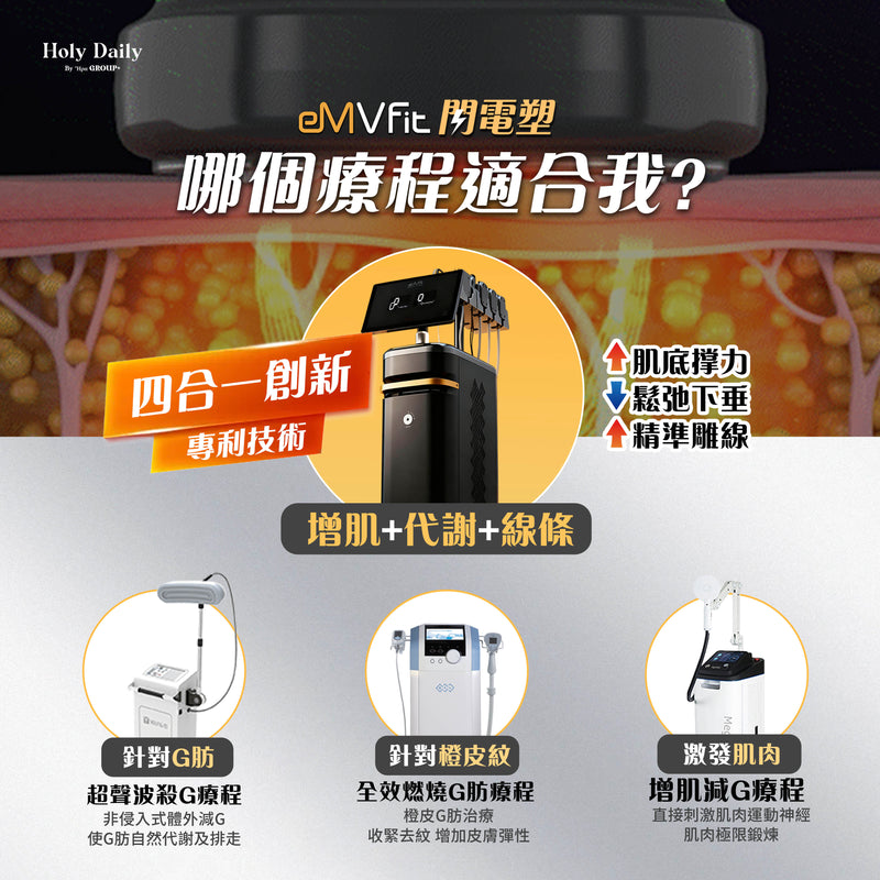 eMVFit閃電塑