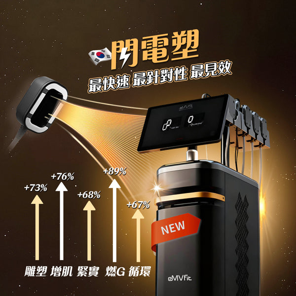 eMVFit閃電塑