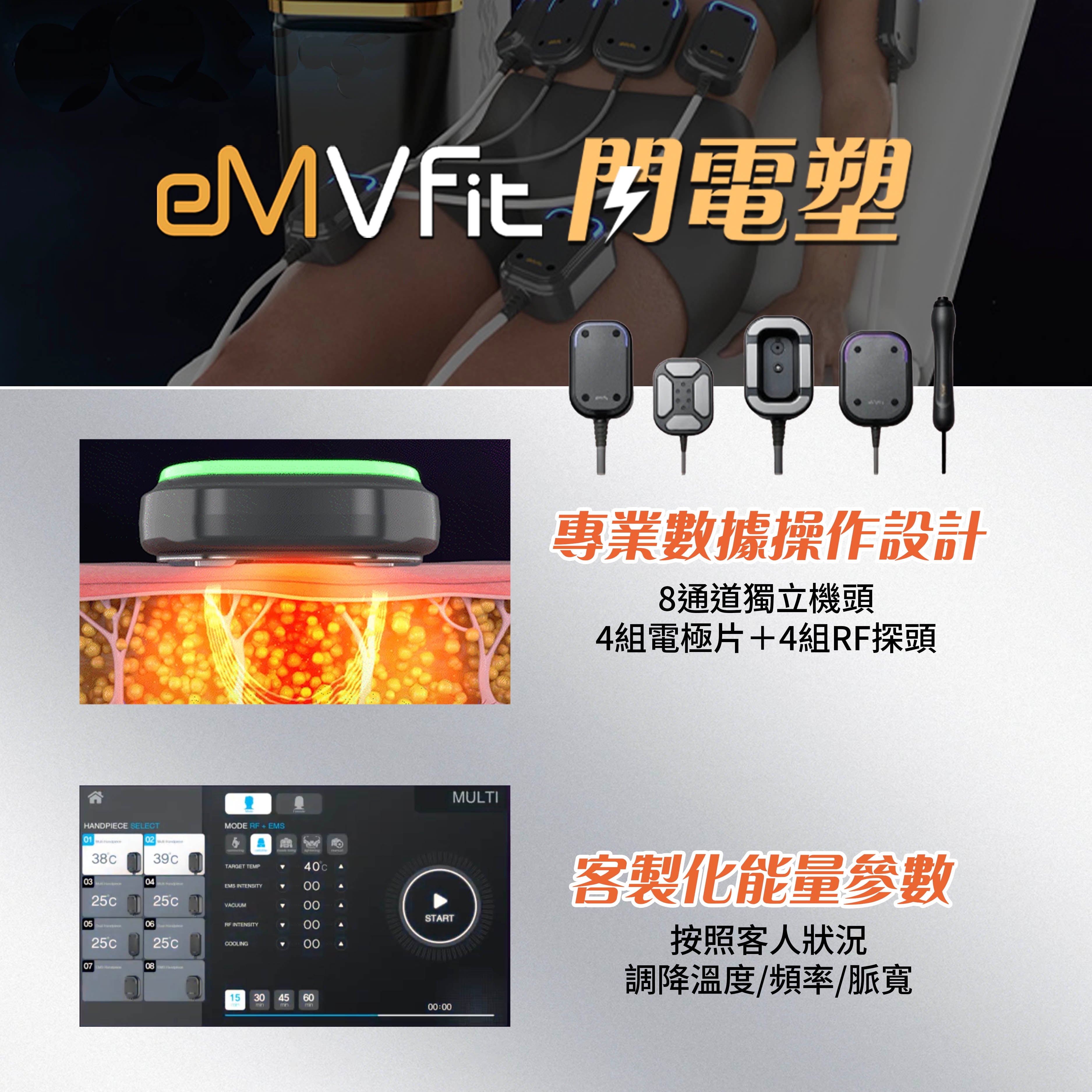 eMVFit閃電塑 – Holy Daily